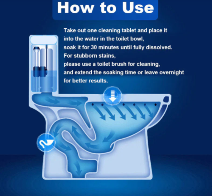 ✨ Automatic Toilet Bowl Cleaner Tablets