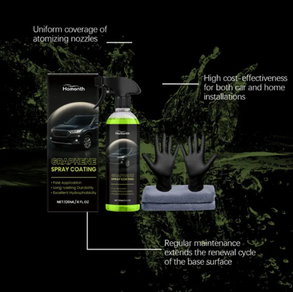 🚗⚫ HOMONTH GRAPHENE SPRAY COATING ⚫🚗 ( BUY 1 GET 1 FREE )