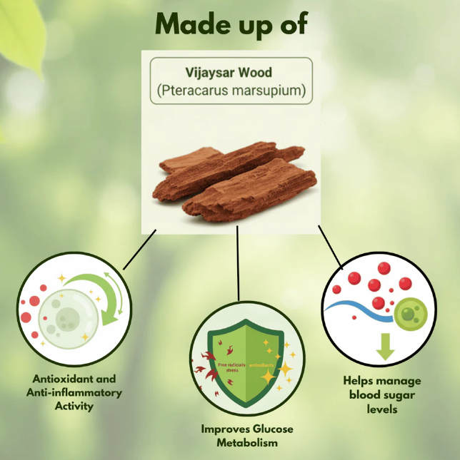 Sugar Balance Wooden Water Glass (100% Natural)